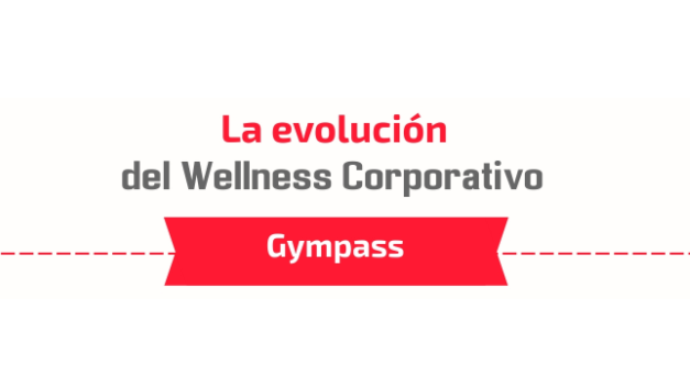 La evolución del Wellness Corporativo