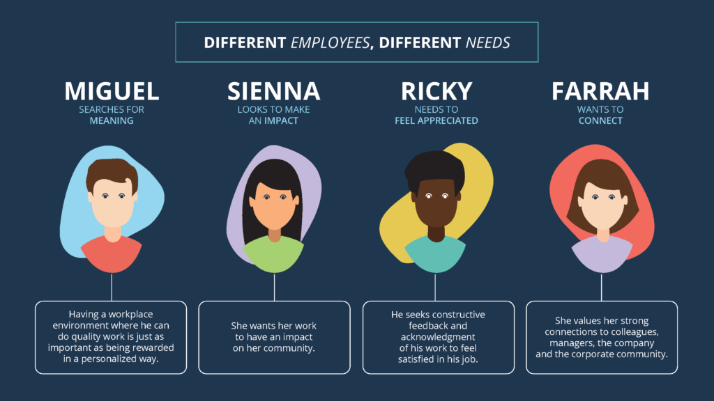 employee-engagement-why-one-size-doesnt-fit-all